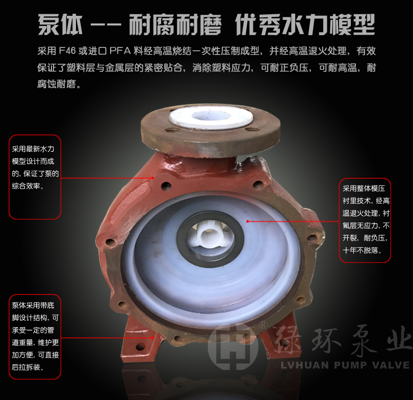 1531194276122588.jpg 2-泵体.jpg